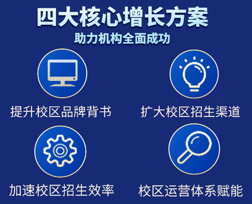 學(xué)順網(wǎng)B端業(yè)務(wù)升級(jí) 機(jī)構(gòu)產(chǎn)品服務(wù)與數(shù)字文創(chuàng)應(yīng)用服務(wù)全新啟航