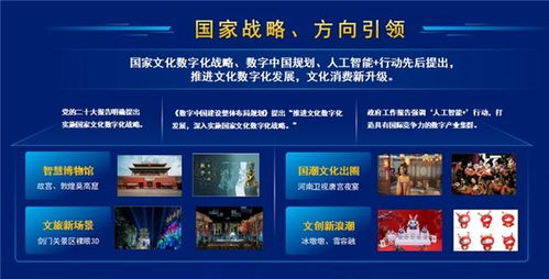 智啟文韻，聯通未來——中國聯通如何以AI重塑數字文化創意新生態